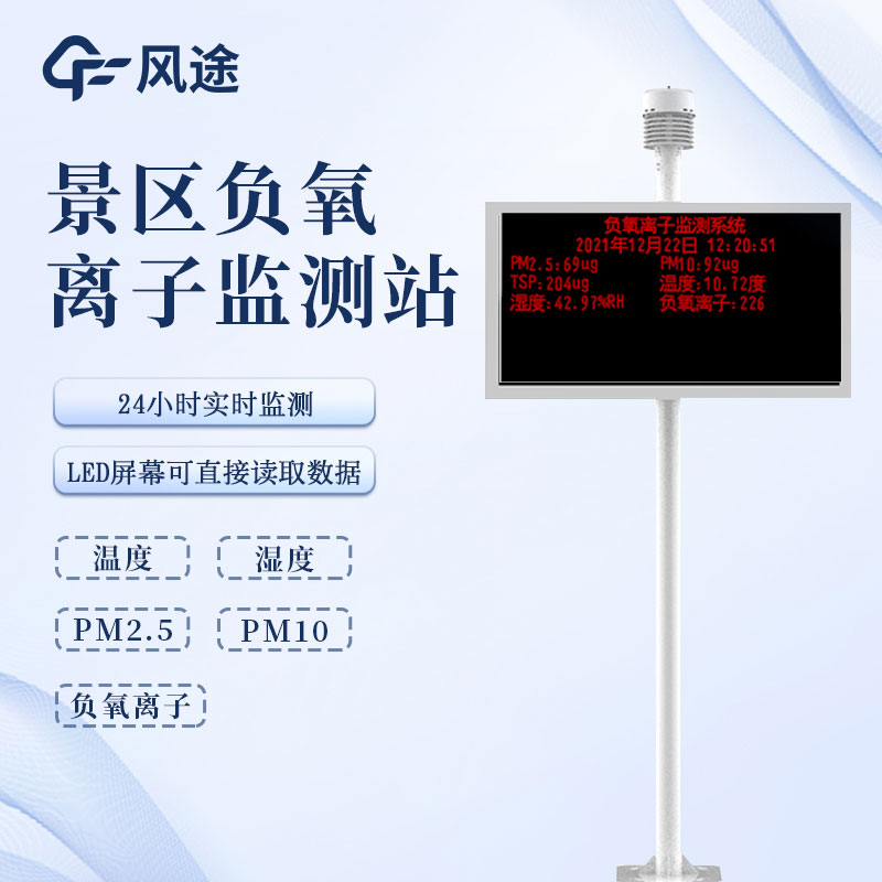 探索自然奧秘，公園氣象站帶您融入天氣世界